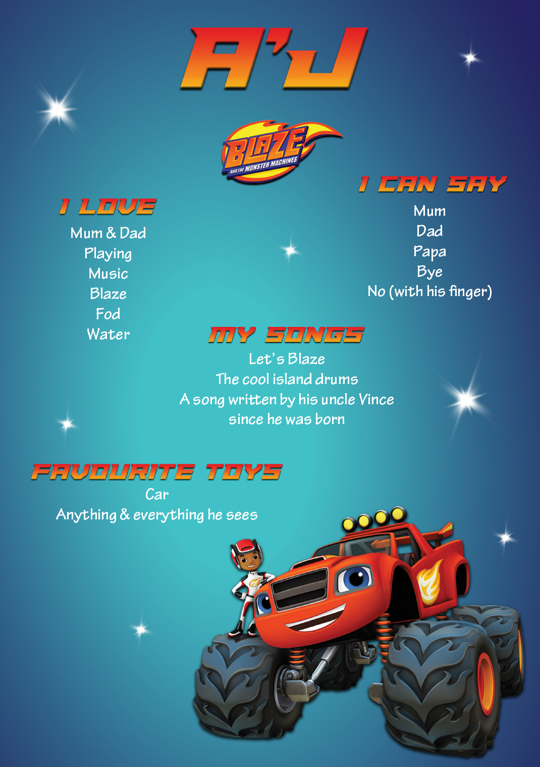 BLAZE AND THE MONSTER MACHINES MILESTONE POSTER